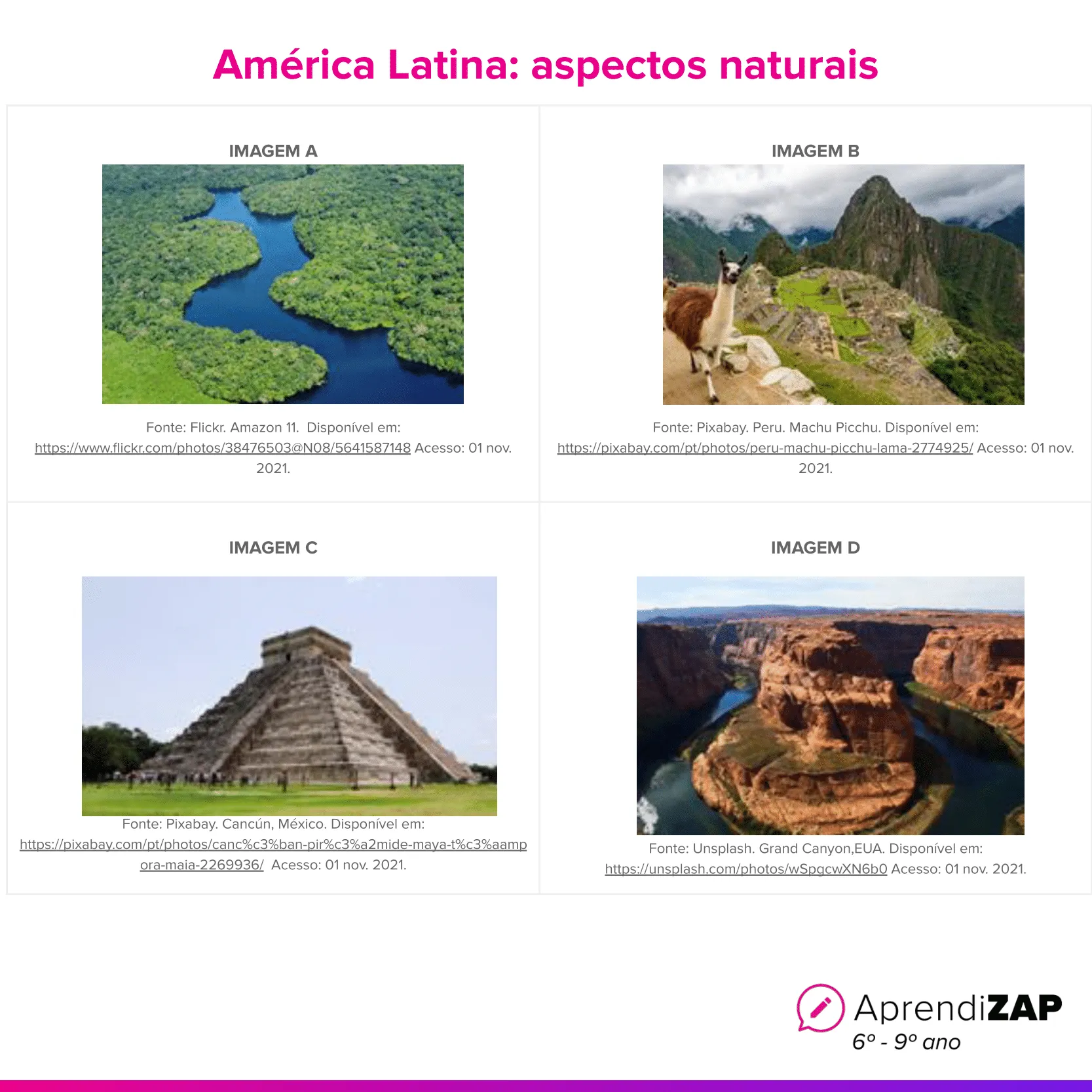 América Latina: aspectos naturais | AprendiZAP