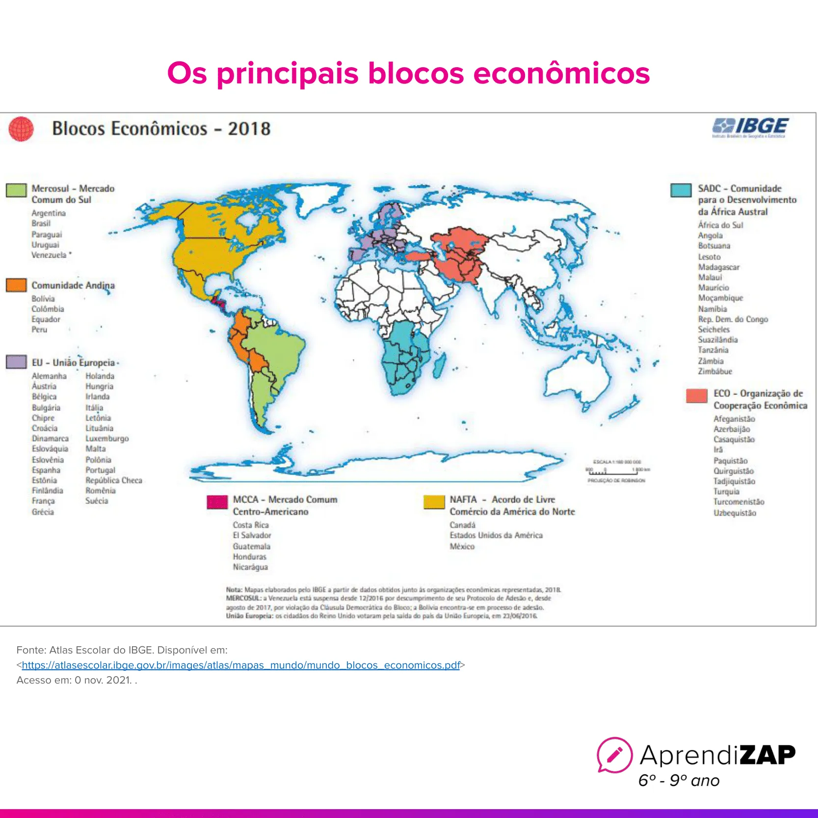 Blocos econômicos | AprendiZAP